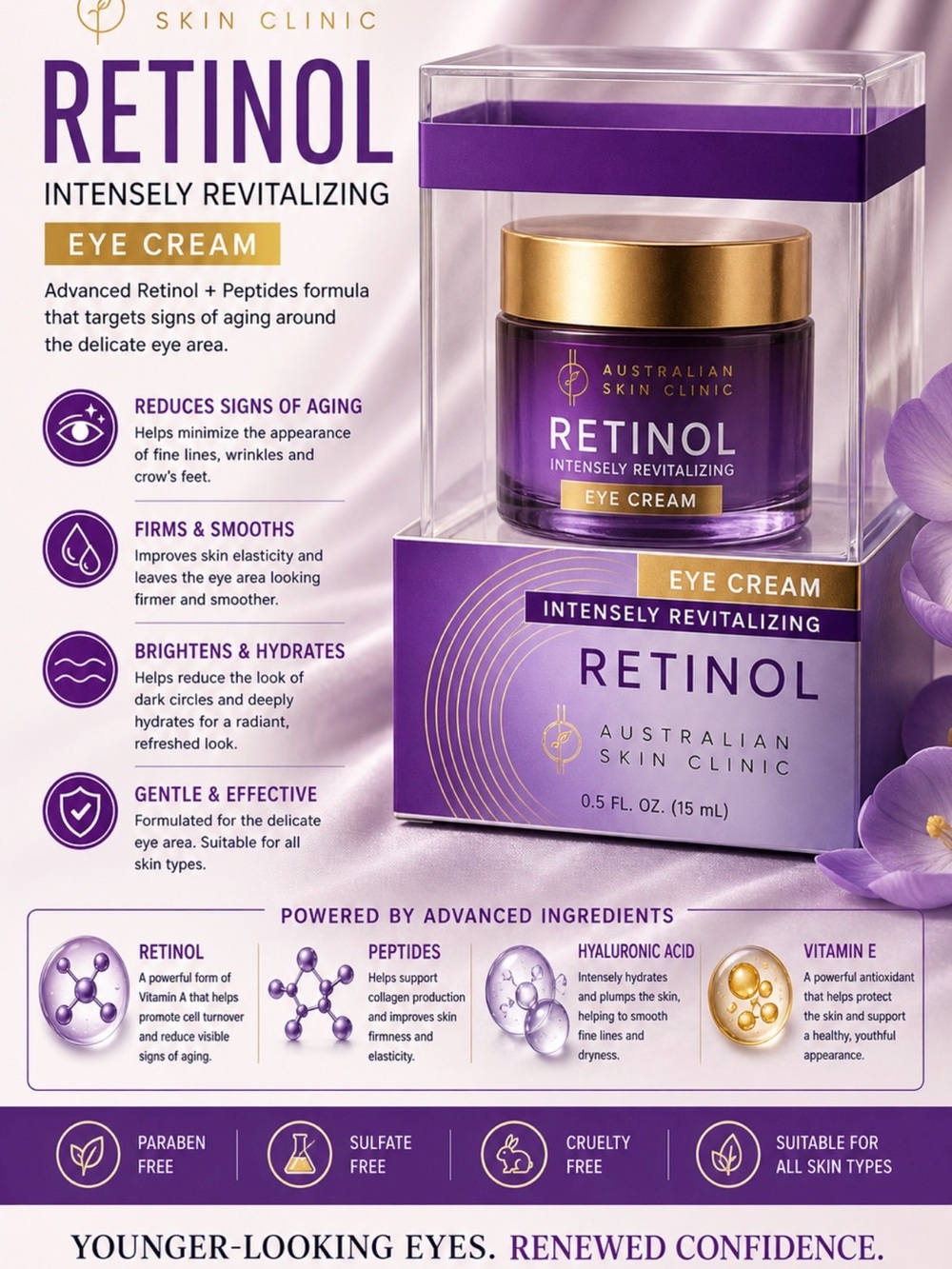 Retinol Intensely Revitalizing Eye Cream — Purple